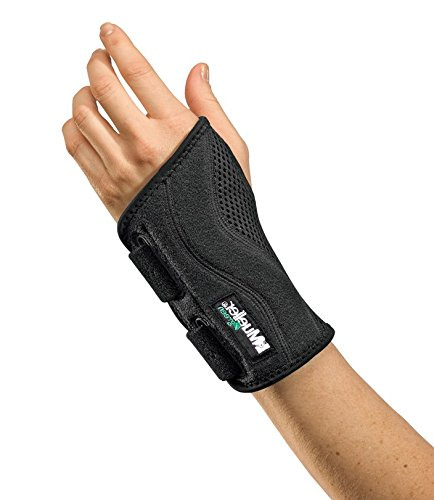 Best Carpal Tunnel Brace for Sleeping | 2021 Buyer's Guide & Reviews ...